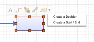 1-Click Create for Flowcharts